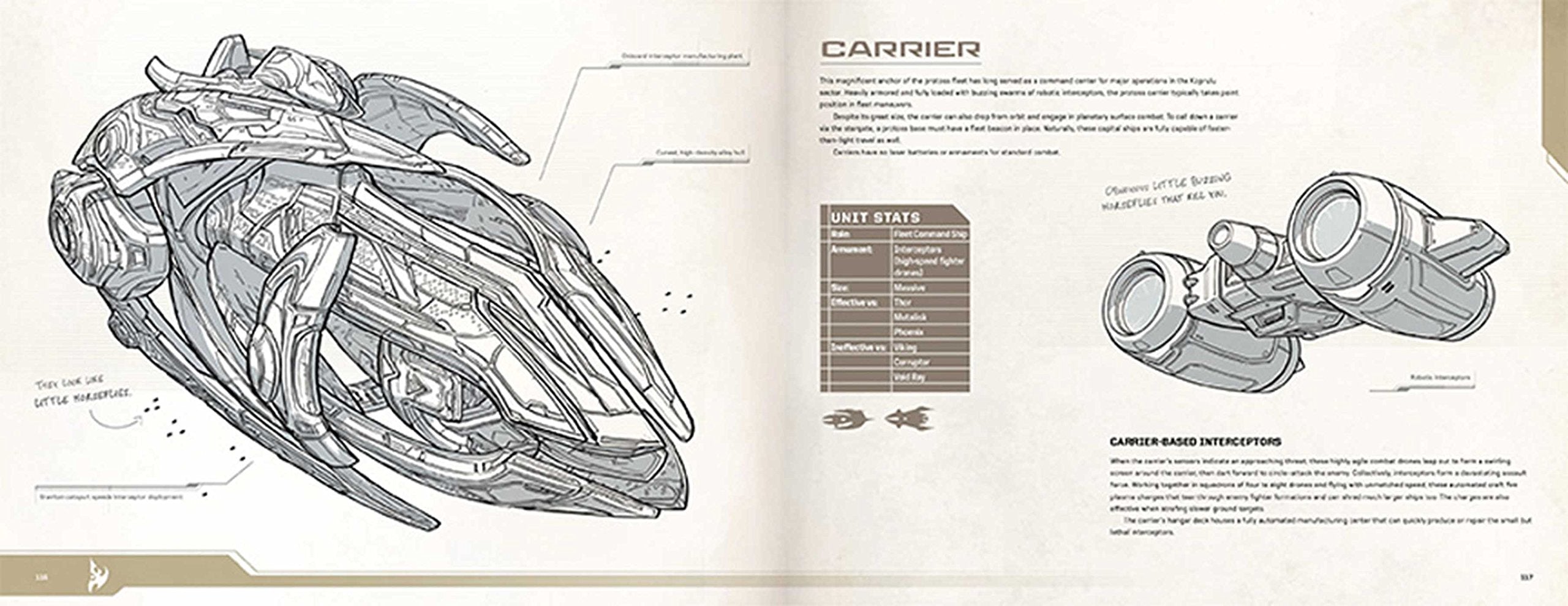 StarCraft II: Field Manual | Hardcover